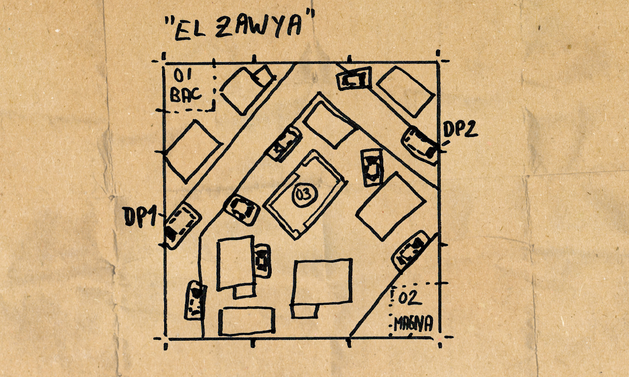 "El Zawya Relay" Operational Primer - Start to Play Scenario
